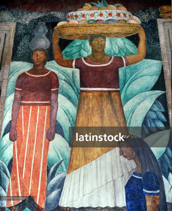 murales,Diego River,Secretaria de Educación Pública